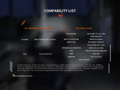 【Fenix】GL19R V2.0 ウェポンライト